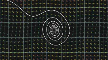 Differential equations, a tourist's guide | DE1