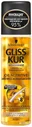 Gliss Kur Экспресс-кондиционер "Oil Nutritive" для длинных, секущихся волос