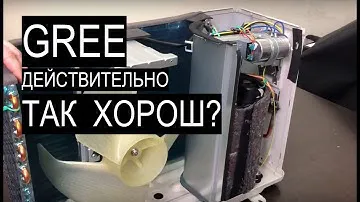 Обзор кондиционера GREE BORA (2019)